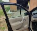 Черный Рено Сценик II, объемом двигателя 1.9 л и пробегом 350 тыс. км за 5400 $, фото 1 на Automoto.ua
