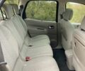 Черный Рено Сценик II, объемом двигателя 1.6 л и пробегом 226 тыс. км за 5500 $, фото 4 на Automoto.ua