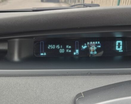 Черный Рено Сценик II, объемом двигателя 1.5 л и пробегом 215 тыс. км за 5000 $, фото 4 на Automoto.ua