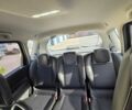 Черный Рено Сценик II, объемом двигателя 1.6 л и пробегом 226 тыс. км за 6500 $, фото 20 на Automoto.ua