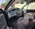 Черный Рено Сценик II, объемом двигателя 1.6 л и пробегом 226 тыс. км за 6500 $, фото 5 на Automoto.ua