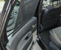 Черный Рено Сценик II, объемом двигателя 1.6 л и пробегом 226 тыс. км за 6500 $, фото 17 на Automoto.ua