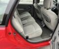 Красный Рено Сценик II, объемом двигателя 1.9 л и пробегом 218 тыс. км за 2555 $, фото 7 на Automoto.ua