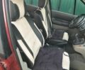 Рено Сценик II 2004 в Славуте на Automoto.ua Красный Рено Сценик II, объемом двигателя 1.6 л и пробегом 280 тыс. км за 3500 $, фото 4 на Automoto.ua