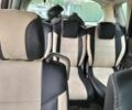 Рено Сценик II 2004 в Славуте на Automoto.ua Красный Рено Сценик II, объемом двигателя 1.6 л и пробегом 280 тыс. км за 3500 $, фото 5 на Automoto.ua