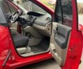 Рено Сценик II 2004 в Виннице на Automoto.ua Красный Рено Сценик II, объемом двигателя 1.6 л и пробегом 294 тыс. км за 4200 $, фото 9 на Automoto.ua