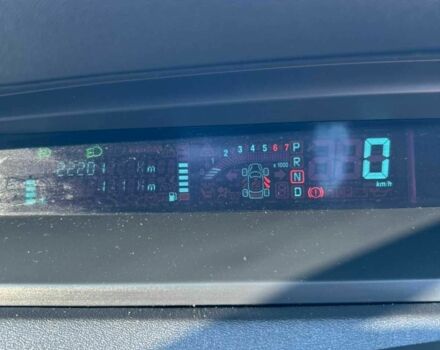 Красный Рено Сценик II, объемом двигателя 1.6 л и пробегом 218 тыс. км за 5699 $, фото 7 на Automoto.ua