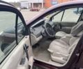 Красный Рено Сценик II, объемом двигателя 1.5 л и пробегом 292 тыс. км за 3200 $, фото 1 на Automoto.ua