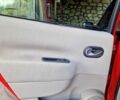 Красный Рено Сценик II, объемом двигателя 1.6 л и пробегом 205 тыс. км за 4700 $, фото 22 на Automoto.ua