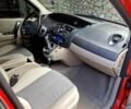 Красный Рено Сценик II, объемом двигателя 1.6 л и пробегом 205 тыс. км за 4700 $, фото 19 на Automoto.ua
