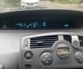 Красный Рено Сценик II, объемом двигателя 1.6 л и пробегом 250 тыс. км за 4100 $, фото 6 на Automoto.ua