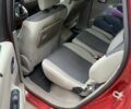 Красный Рено Сценик II, объемом двигателя 1.6 л и пробегом 250 тыс. км за 4100 $, фото 5 на Automoto.ua