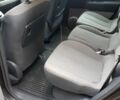 Красный Рено Сценик II, объемом двигателя 1.6 л и пробегом 202 тыс. км за 5800 $, фото 1 на Automoto.ua