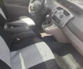 Красный Рено Сценик II, объемом двигателя 1.6 л и пробегом 300 тыс. км за 4600 $, фото 7 на Automoto.ua