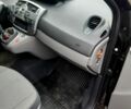 Красный Рено Сценик II, объемом двигателя 1.6 л и пробегом 202 тыс. км за 5800 $, фото 3 на Automoto.ua
