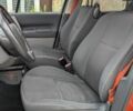 Красный Рено Сценик II, объемом двигателя 1.5 л и пробегом 174 тыс. км за 5900 $, фото 9 на Automoto.ua