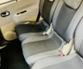 Красный Рено Сценик II, объемом двигателя 1.5 л и пробегом 240 тыс. км за 3550 $, фото 5 на Automoto.ua