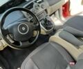 Красный Рено Сценик II, объемом двигателя 1.5 л и пробегом 241 тыс. км за 4279 $, фото 4 на Automoto.ua