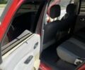 Красный Рено Сценик II, объемом двигателя 1.5 л и пробегом 240 тыс. км за 3550 $, фото 3 на Automoto.ua
