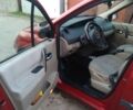 Красный Рено Сценик II, объемом двигателя 1.9 л и пробегом 220 тыс. км за 5300 $, фото 21 на Automoto.ua