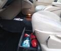 Красный Рено Сценик II, объемом двигателя 1.9 л и пробегом 220 тыс. км за 5300 $, фото 16 на Automoto.ua