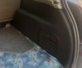 Красный Рено Сценик II, объемом двигателя 1.9 л и пробегом 230 тыс. км за 5200 $, фото 6 на Automoto.ua