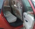 Красный Рено Сценик II, объемом двигателя 1.9 л и пробегом 220 тыс. км за 5300 $, фото 9 на Automoto.ua