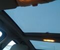 Красный Рено Сценик II, объемом двигателя 1.9 л и пробегом 220 тыс. км за 5300 $, фото 7 на Automoto.ua