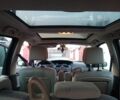 Красный Рено Сценик II, объемом двигателя 1.9 л и пробегом 220 тыс. км за 5300 $, фото 4 на Automoto.ua