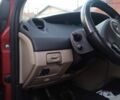 Красный Рено Сценик II, объемом двигателя 1.9 л и пробегом 220 тыс. км за 5300 $, фото 2 на Automoto.ua