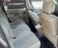 Красный Рено Сценик II, объемом двигателя 1.9 л и пробегом 230 тыс. км за 5200 $, фото 9 на Automoto.ua