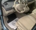 Рено Сценік II, об'ємом двигуна 1.6 л та пробігом 191 тис. км за 5900 $, фото 5 на Automoto.ua
