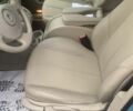 Рено Сценік II, об'ємом двигуна 1.6 л та пробігом 191 тис. км за 5900 $, фото 10 на Automoto.ua