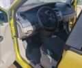 Жовтий Рено Сценік II, об'ємом двигуна 1.9 л та пробігом 188 тис. км за 4600 $, фото 5 на Automoto.ua