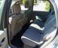 Рено Сценик II 2006 в Яворове на Automoto.ua Серый Рено Сценик II, объемом двигателя 1.5 л и пробегом 224 тыс. км за 3500 $, фото 8 на Automoto.ua