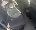 Сірий Рено Сценік II, об'ємом двигуна 1.6 л та пробігом 212 тис. км за 4300 $, фото 7 на Automoto.ua