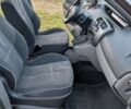 Серый Рено Сценик II, объемом двигателя 0 л и пробегом 270 тыс. км за 1700 $, фото 7 на Automoto.ua