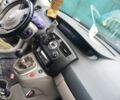Рено Сценік II 2004 у Гайсине на Automoto.ua Сірий Рено Сценік II, об'ємом двигуна 1.9 л та пробігом 470 тис. км за 3950 $, фото 1 на Automoto.ua