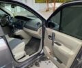 Сірий Рено Сценік II, об'ємом двигуна 1.5 л та пробігом 190 тис. км за 5000 $, фото 5 на Automoto.ua