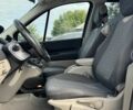 Рено Сценик II 2006 в Кропивницком (Кировограде) на Automoto.ua Серый Рено Сценик II, объемом двигателя 1.6 л и пробегом 202 тыс. км за 5500 $, фото 11 на Automoto.ua