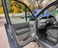 Рено Сценік II 2007 у Вінниці на Automoto.ua Сірий Рено Сценік II, об'ємом двигуна 1.5 л та пробігом 244 тис. км за 5000 $, фото 15 на Automoto.ua