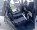 Сірий Рено Сценік II, об'ємом двигуна 0 л та пробігом 215 тис. км за 4800 $, фото 4 на Automoto.ua
