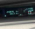 Рено Сценік II 2007 у Вінниці на Automoto.ua Сірий Рено Сценік II, об'ємом двигуна 1.5 л та пробігом 244 тис. км за 5000 $, фото 6 на Automoto.ua