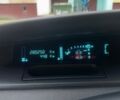 Серый Рено Сценик II, объемом двигателя 2 л и пробегом 280 тыс. км за 6200 $, фото 16 на Automoto.ua