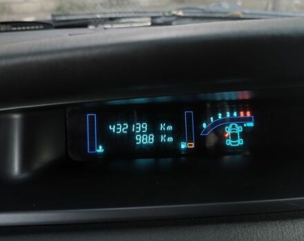 Серый Рено Сценик II, объемом двигателя 1.9 л и пробегом 432 тыс. км за 3971 $, фото 5 на Automoto.ua