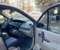 Сірий Рено Сценік II, об'ємом двигуна 0 л та пробігом 305 тис. км за 5200 $, фото 3 на Automoto.ua