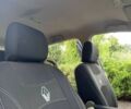 Синій Рено Сценік II, об'ємом двигуна 1.6 л та пробігом 175 тис. км за 4950 $, фото 12 на Automoto.ua