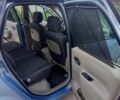 Синій Рено Сценік II, об'ємом двигуна 1.6 л та пробігом 175 тис. км за 4950 $, фото 9 на Automoto.ua