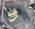 Синій Рено Сценік II, об'ємом двигуна 1.6 л та пробігом 321 тис. км за 5019 $, фото 4 на Automoto.ua