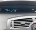 Синій Рено Сценік II, об'ємом двигуна 1.6 л та пробігом 180 тис. км за 5500 $, фото 6 на Automoto.ua